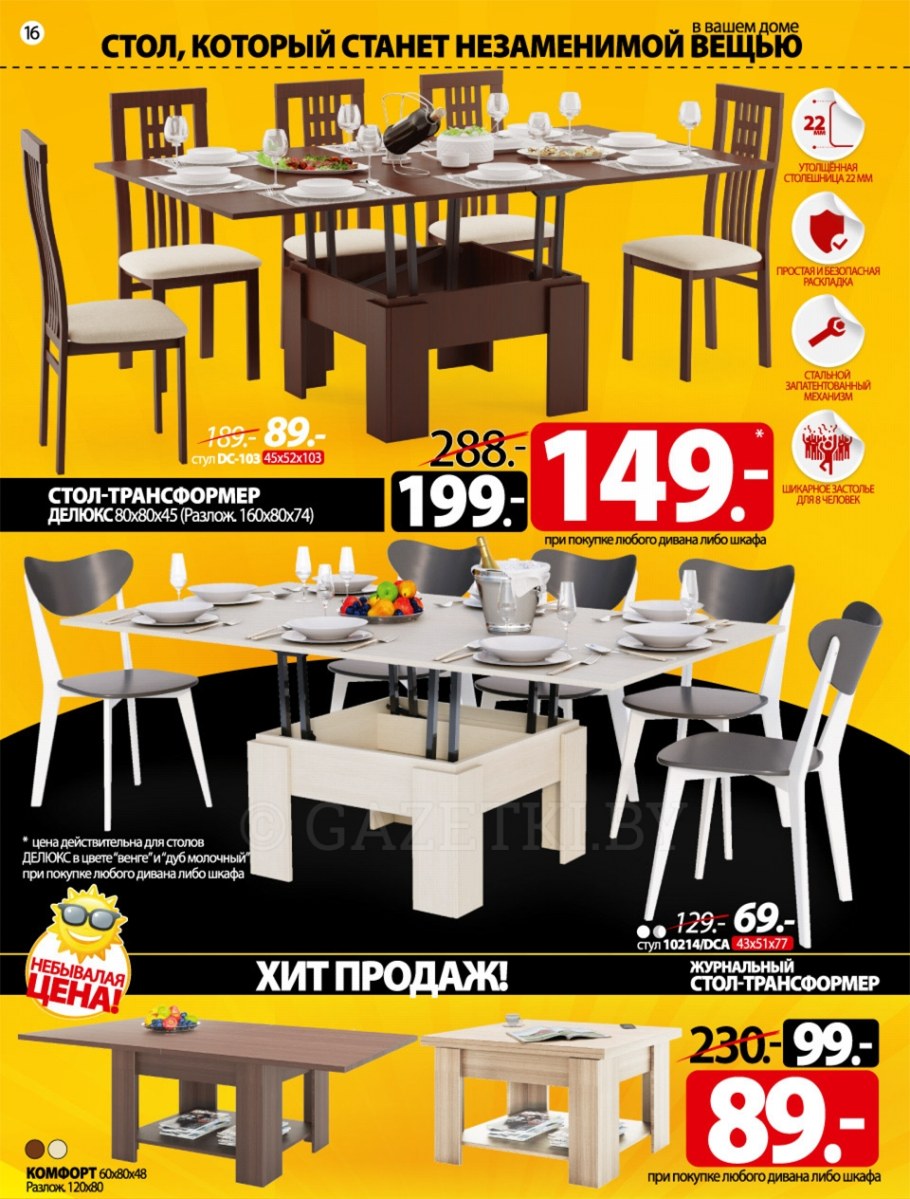 Каталог стульев для кухни