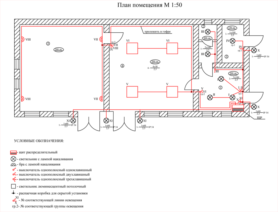 ТП 1 электроснабжение