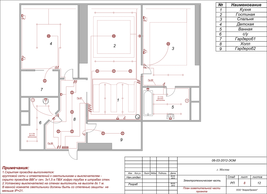 Электрические схемы розеток и выключателей в квартире