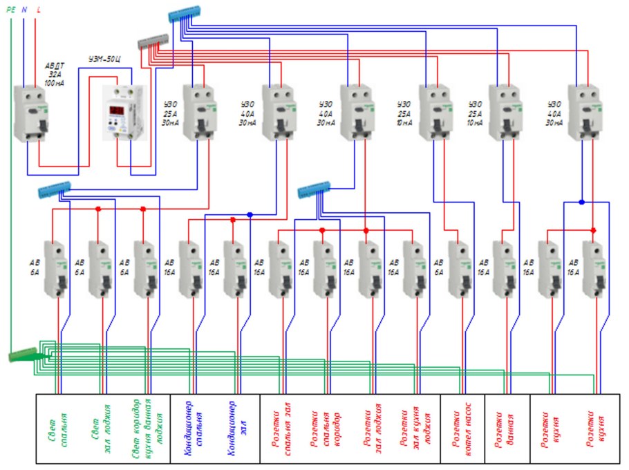 Схема электропроводки производственного помещения