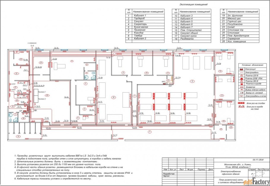 Электровывод обозначение на чертеже