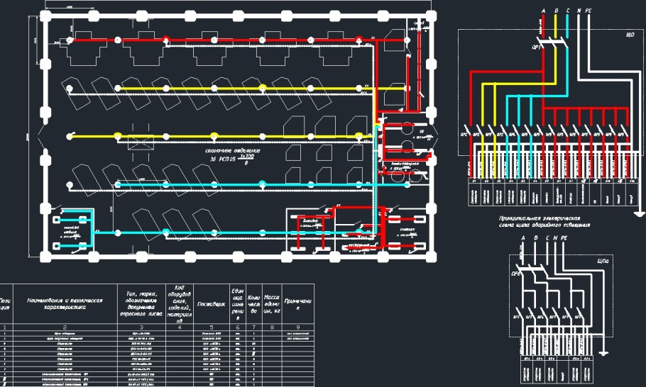 Схема принципиальная распределительного щита 380в
