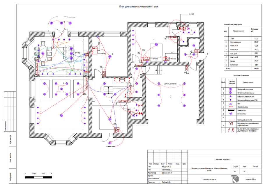 Схема размещения розеток и выключателей в квартире
