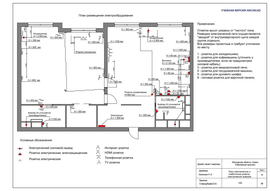 Принципиальная схема электропроводки фасадного освещения