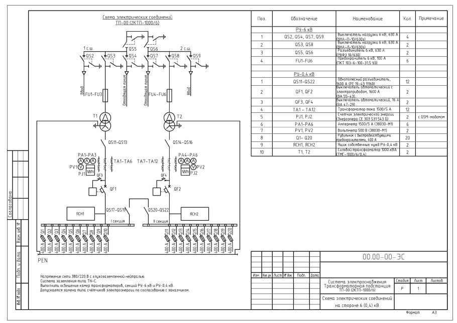 Схема освещения склада