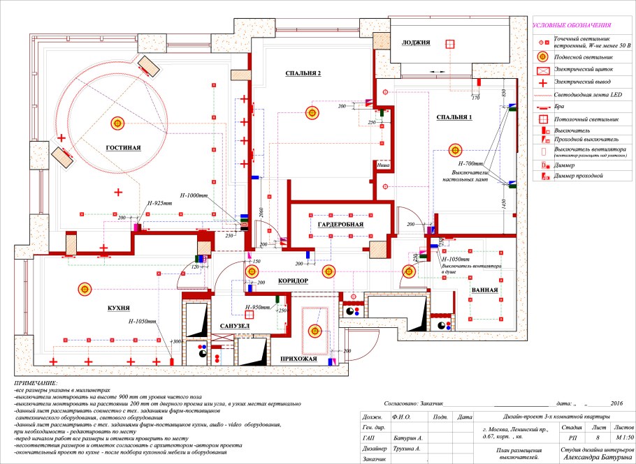 Схема электропроводки офисного здания