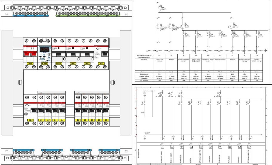 Расключение щита квартирного