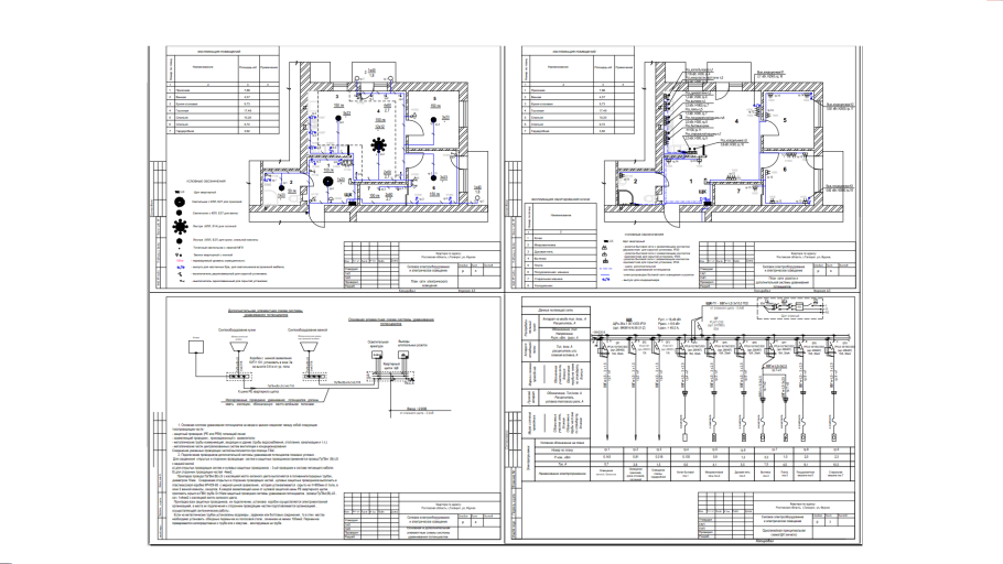 Схема электросети здания