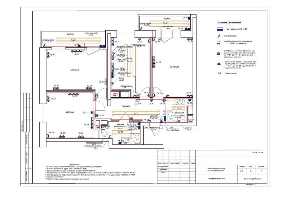 Схема системы электроснабжения здания и инженерных систем