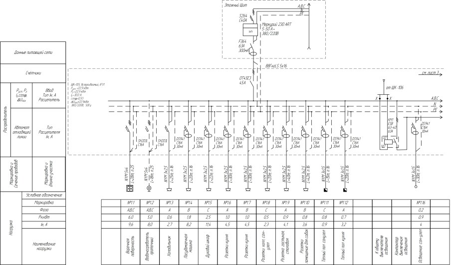 Схема электропроводки от вводного автомата