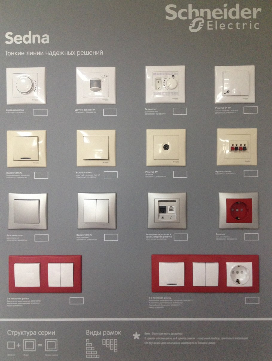Рамка Schneider Electric Sedna