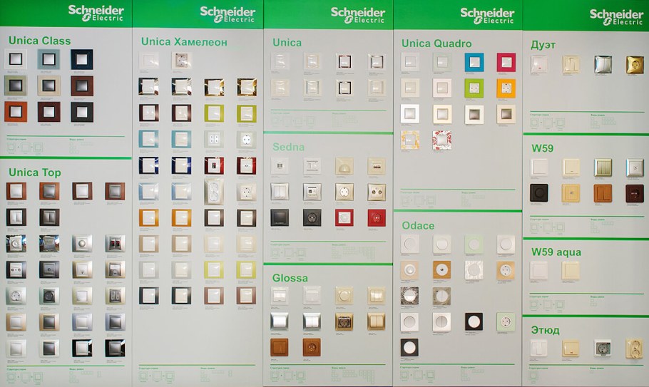 Шнайдер глосса стенд
