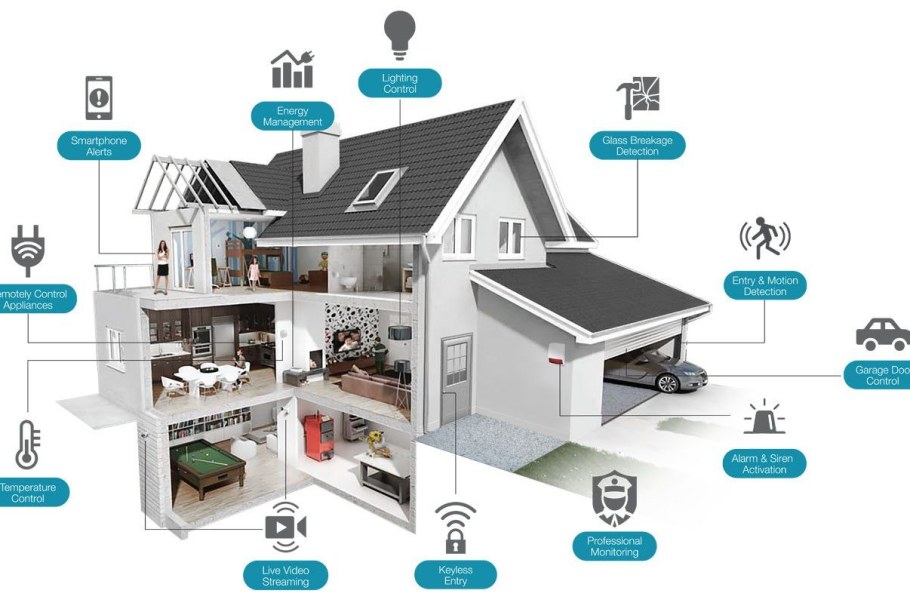 Проект умного дома