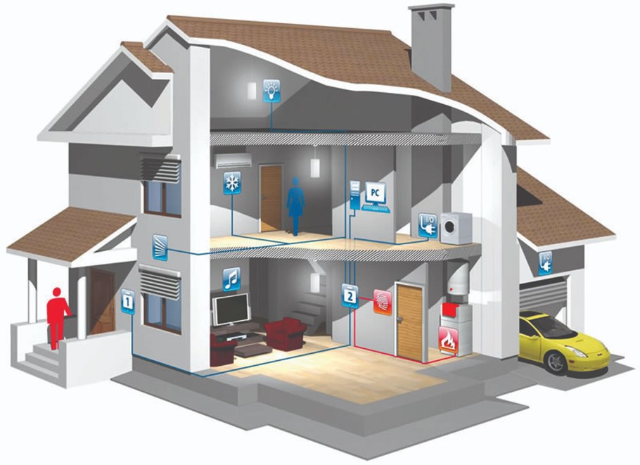 Умный дом коттедж