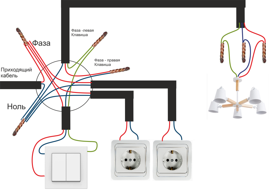 Схема подключения провода розетки выключатель лампы