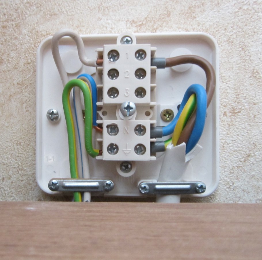 KLK-5s Schneider распределительная коробка