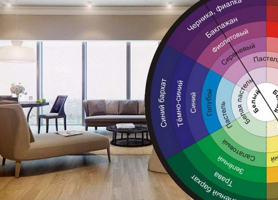 Синий цвет в интерьере