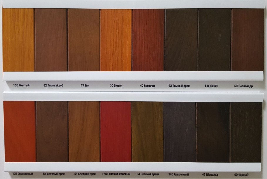 Морилка для дерева Profilux 0.5 л цвет палисандр