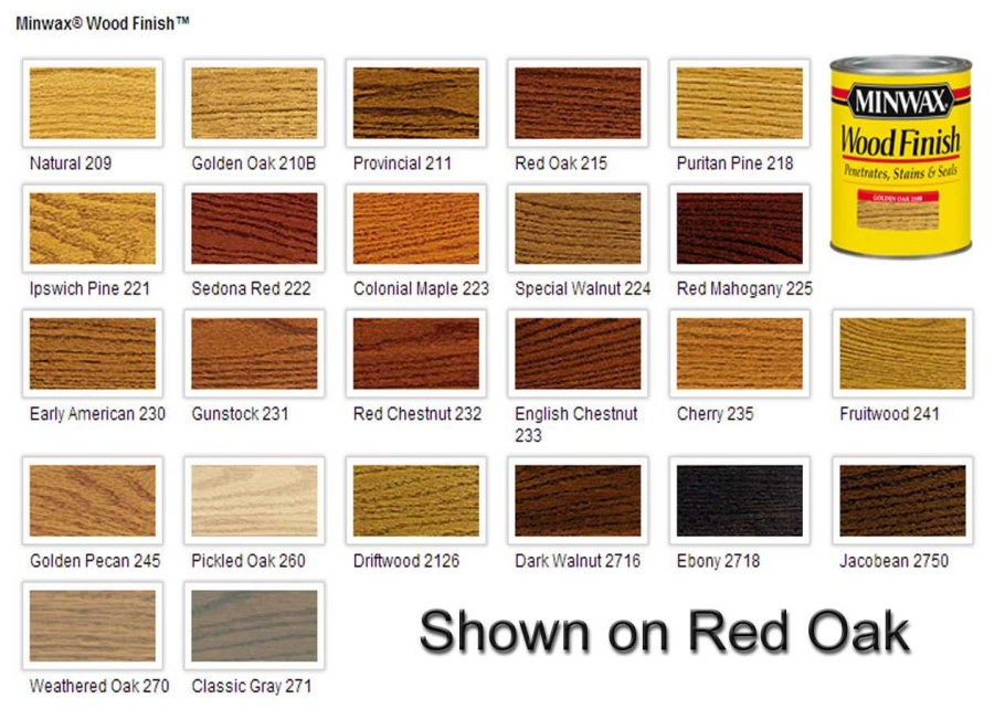 Морилка Minwax Wood finish 2750 Джакобин 3,785