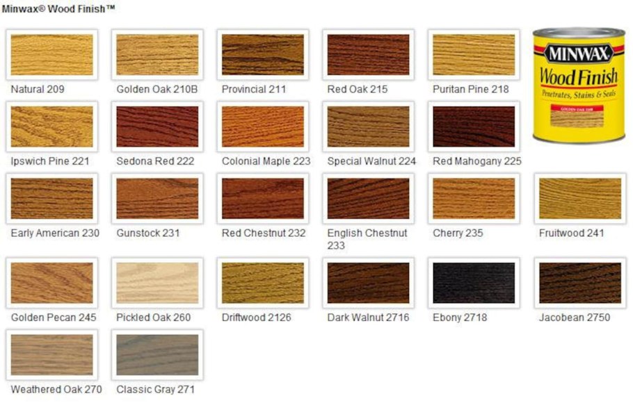 Морилка Wood finish 271 классический серый