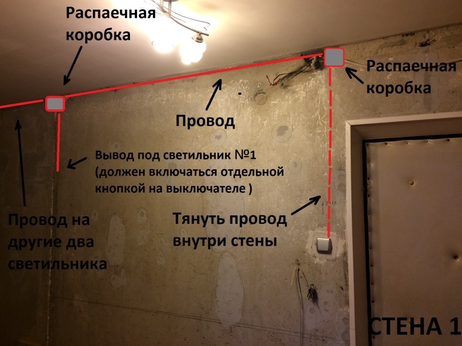Выводы под светильники