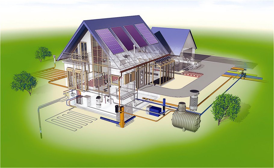 Коммуникации в доме