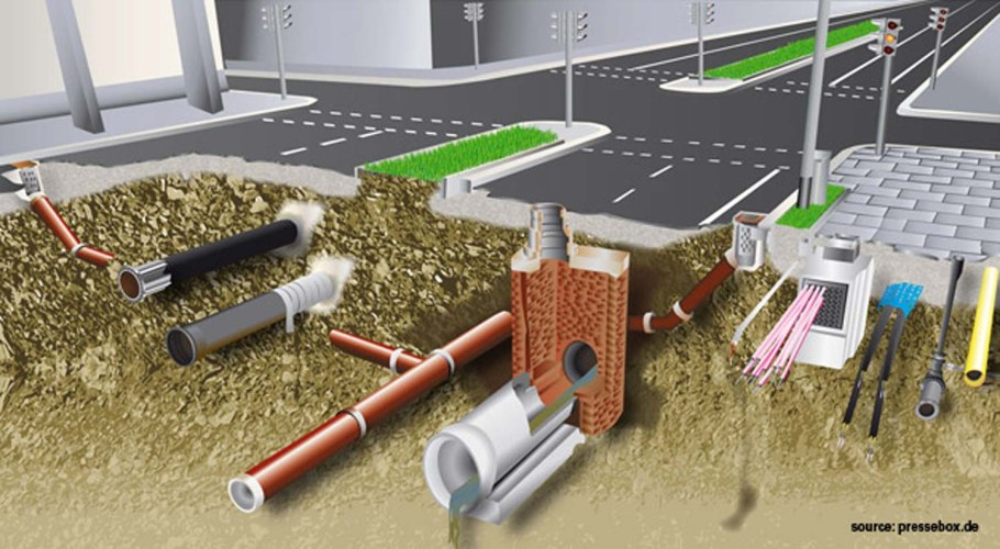 Подземные инженерные сети