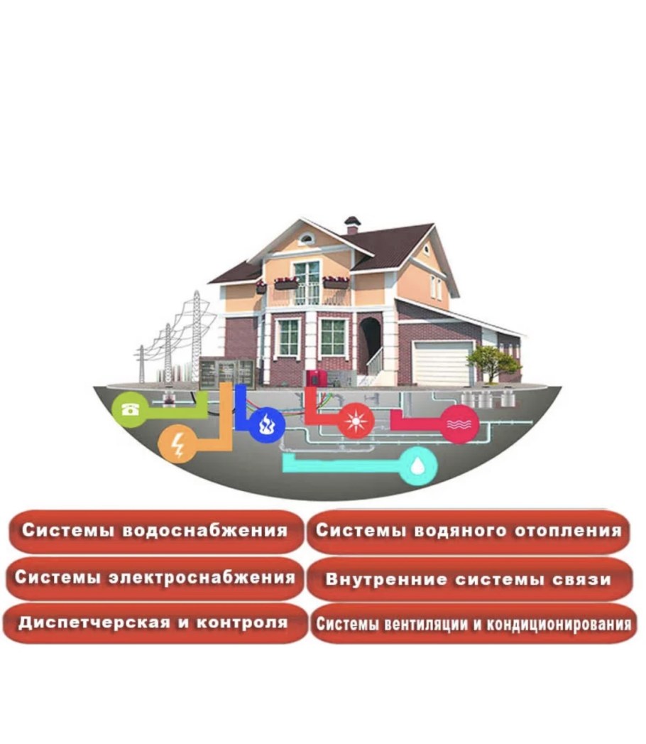 Инженерные системы дома
