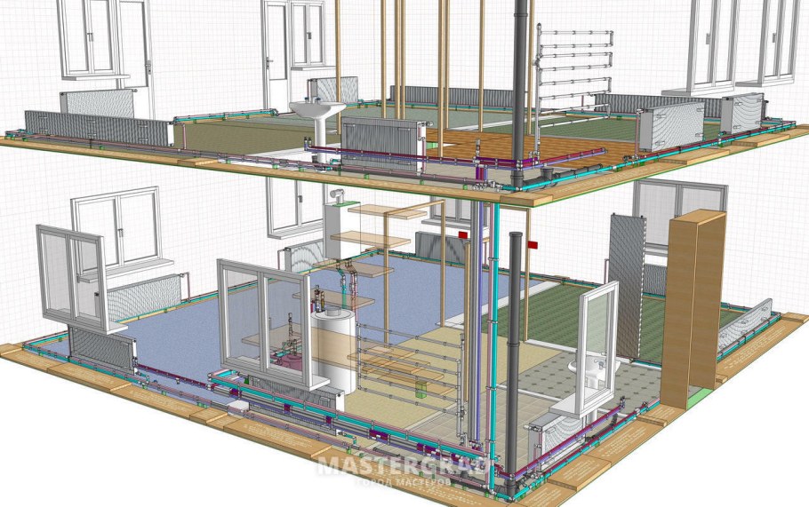 Инженер проектировщик овик
