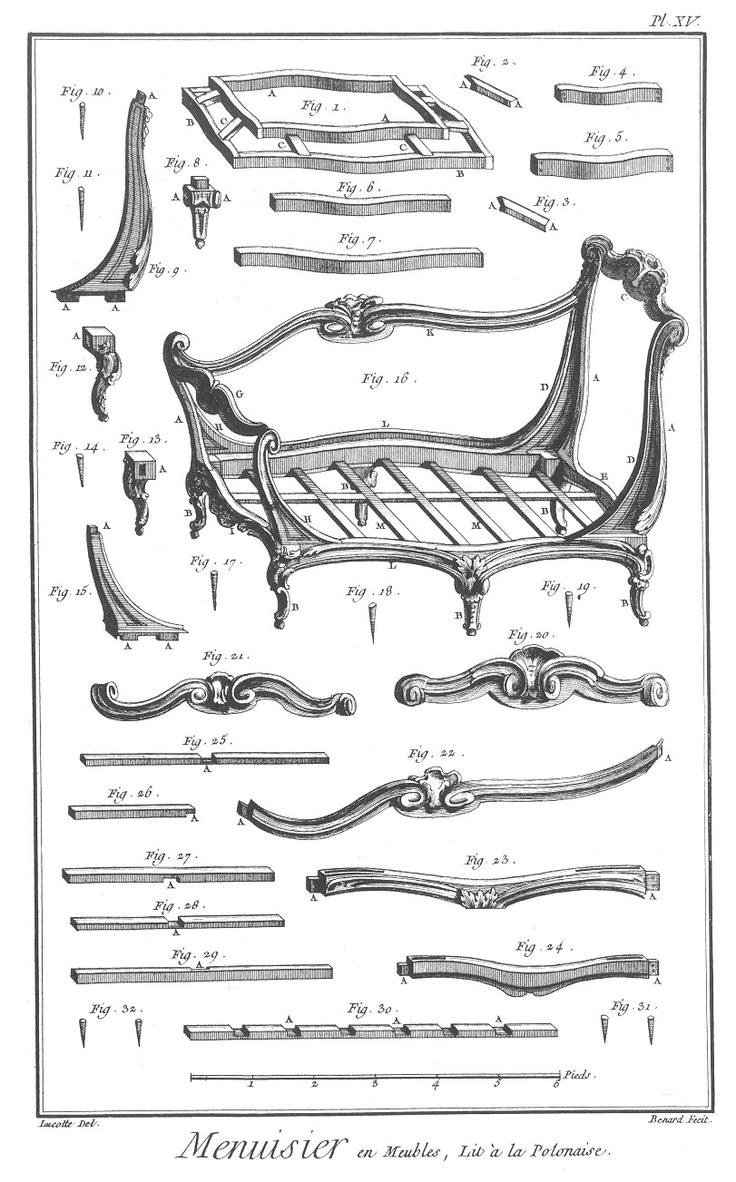 Эскизы мебели Лебрена