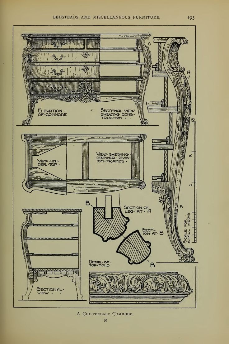 Мебель первой половины 18 века