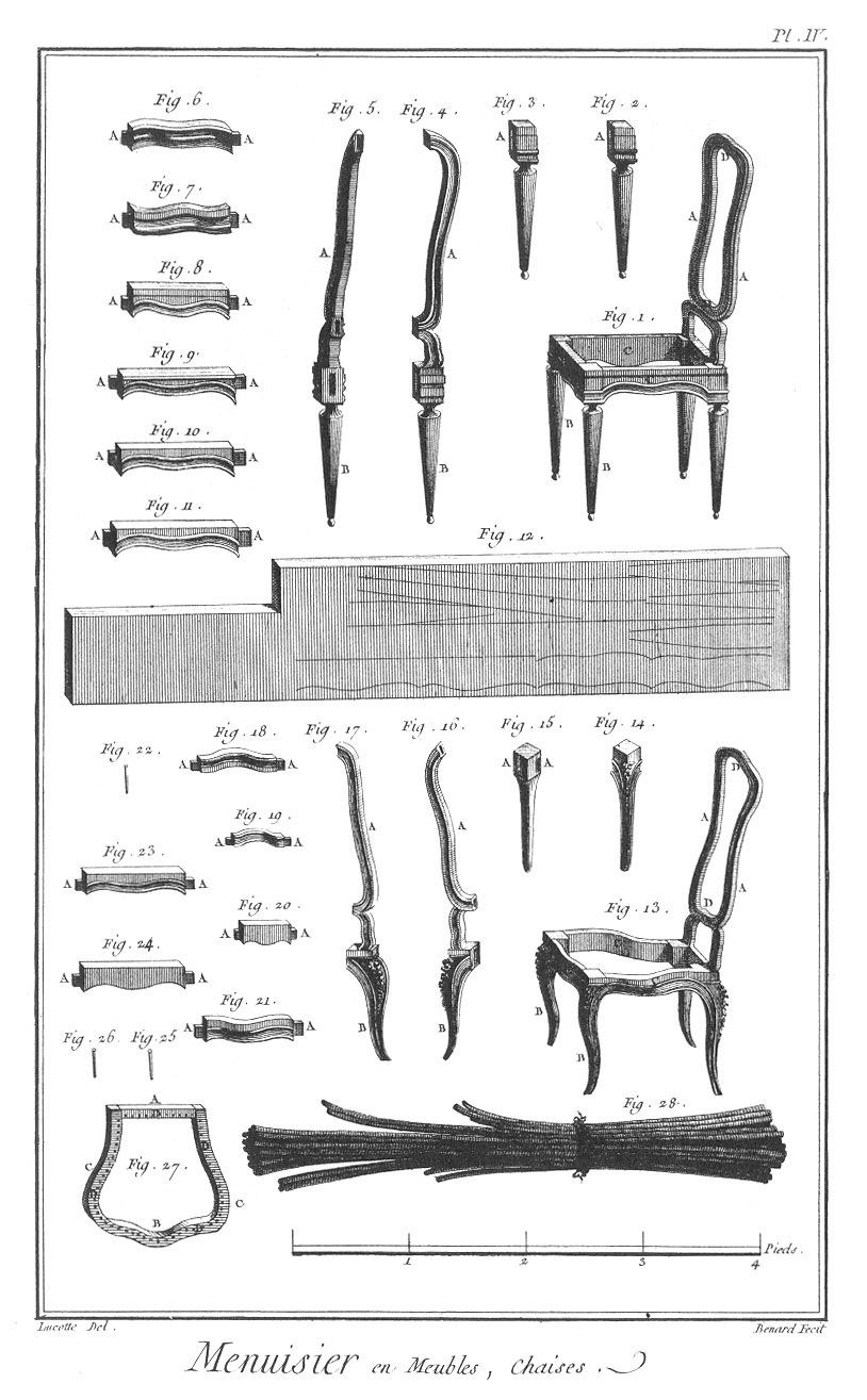 Альбом рисунков мебели в стиле рококо Макс Греф 1898