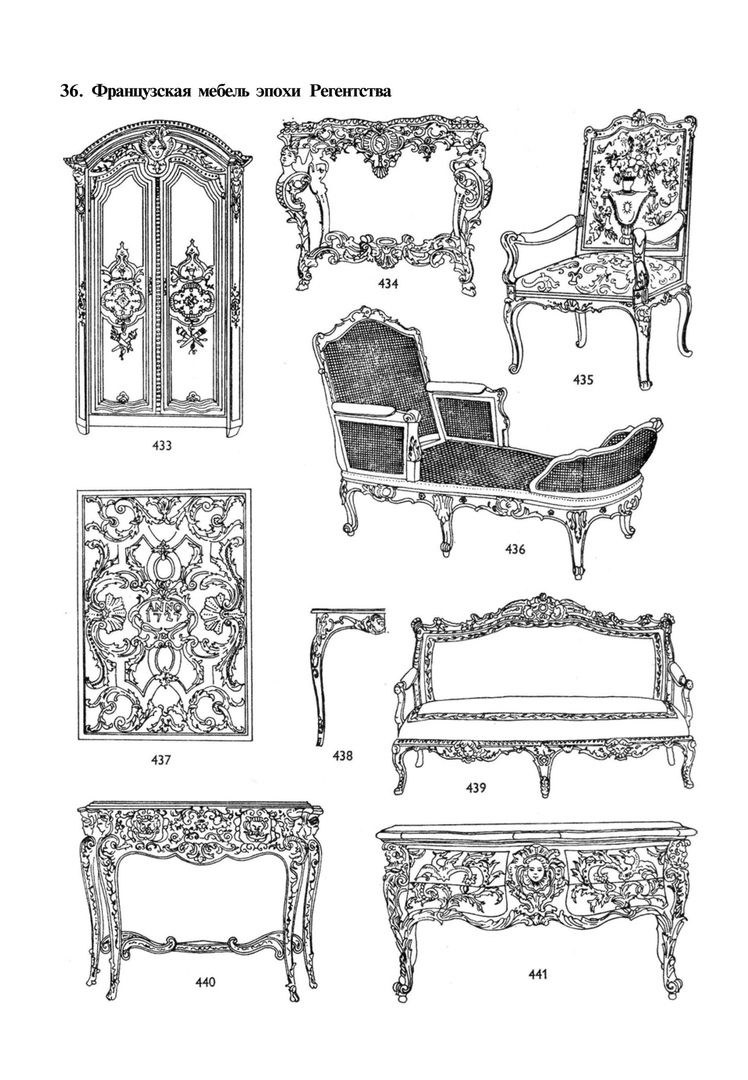 Меблировка из истории мебели