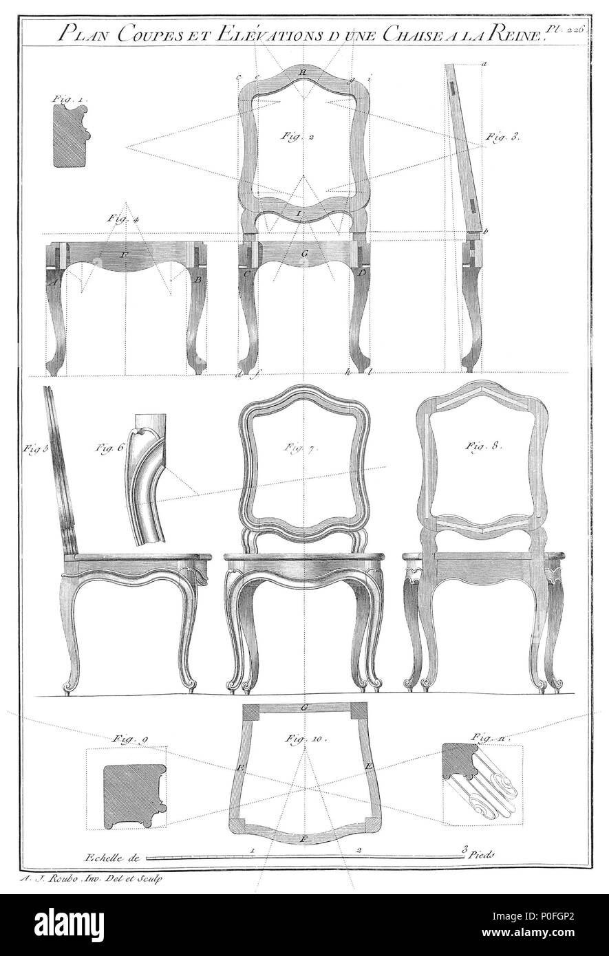 Чертежи пуфиков из ДСП своими руками