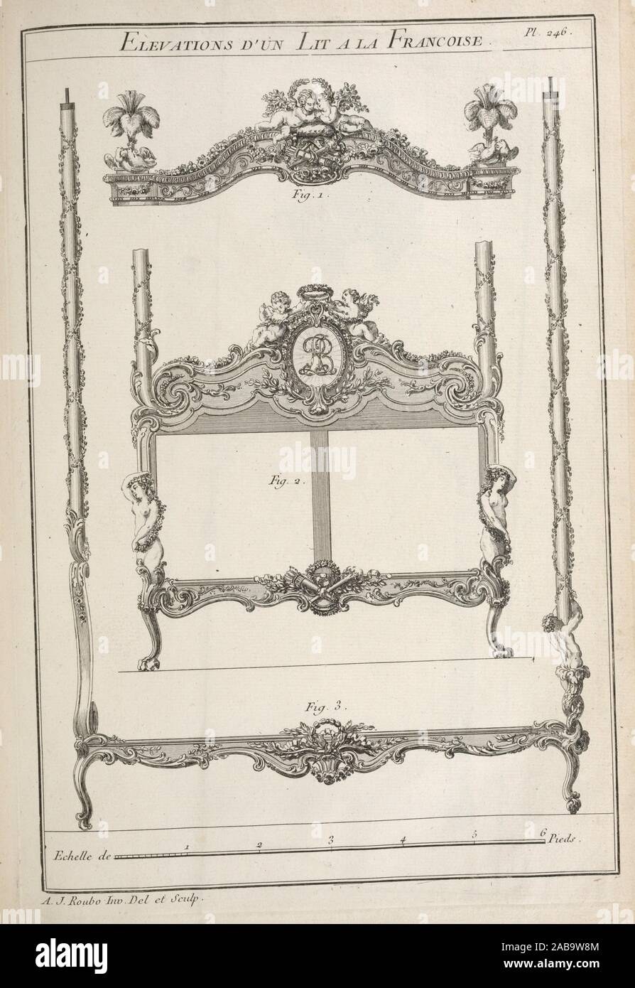 Томас Чиппендейл эскизы мебели