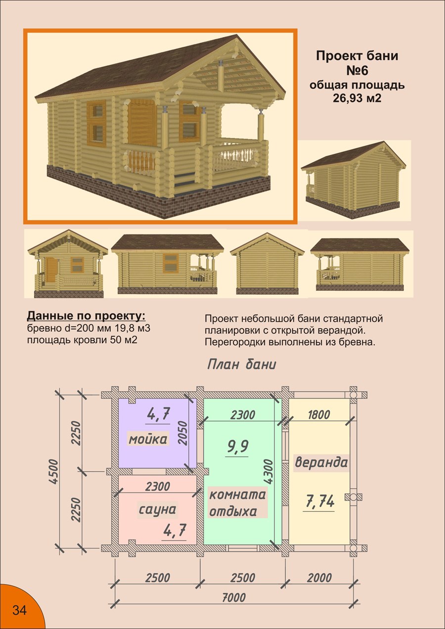 Площадь крыши бани 6 4