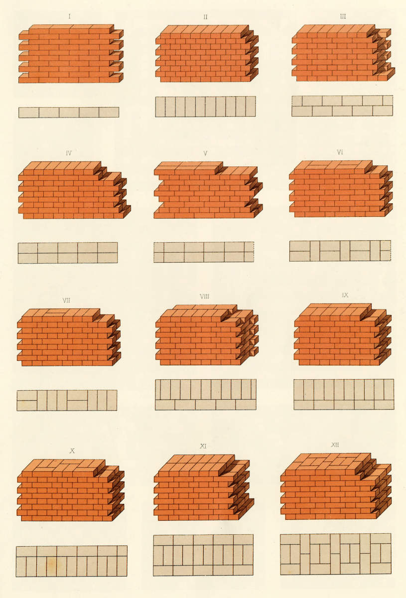 Victorian Brick and Terra-Cotta