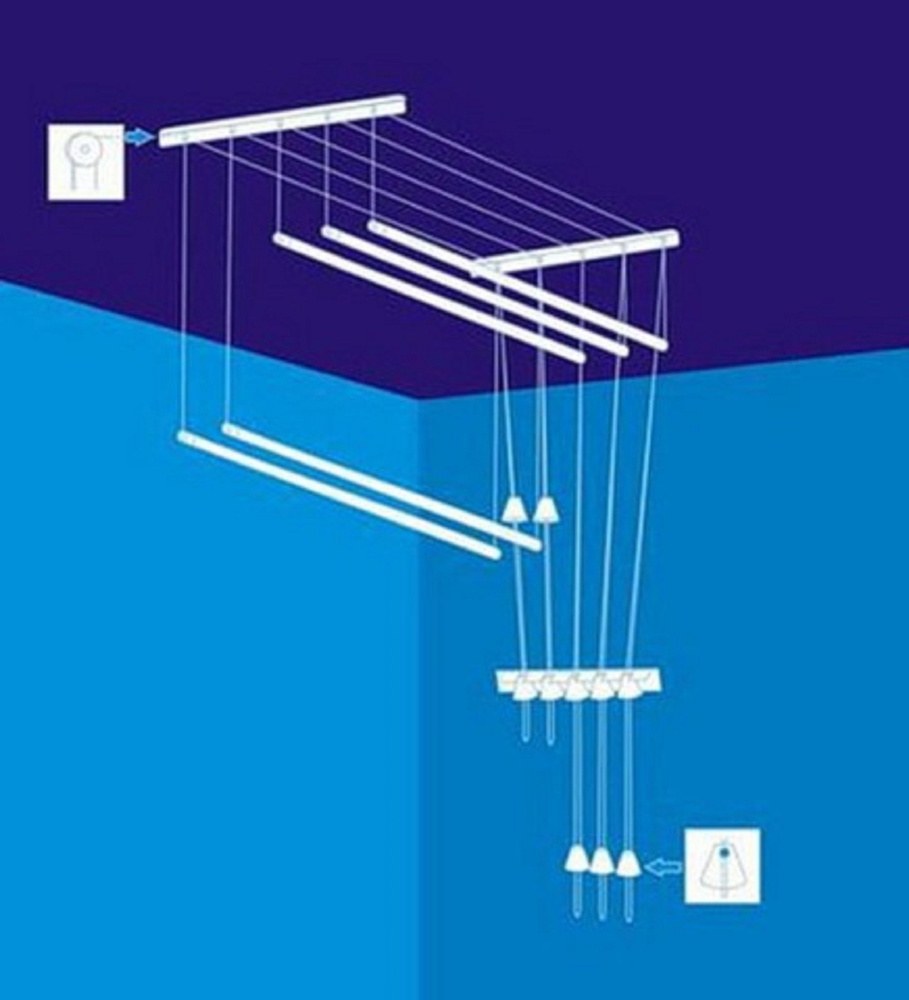 Сушилка для белья потолочная Лиана 2,0м (017574)