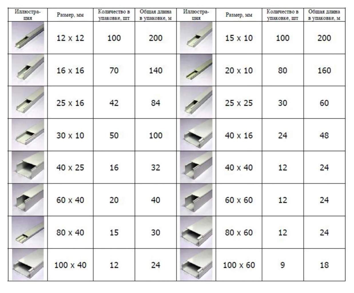Omegle brasil putaria