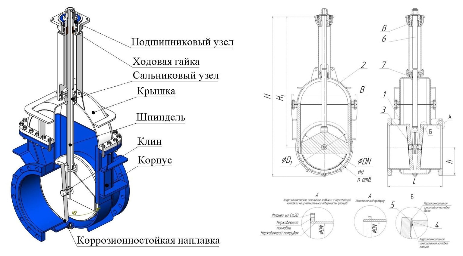 Диаметр шпинделя задвижки