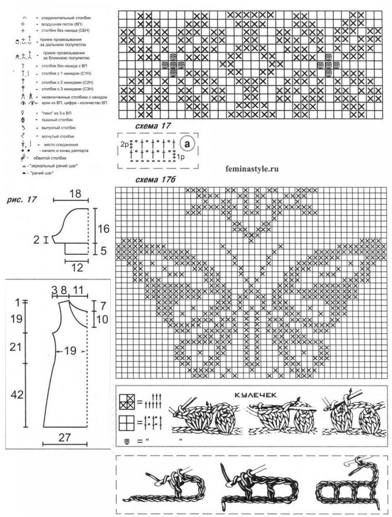 Схема вязания крючком филейное вязание схемы