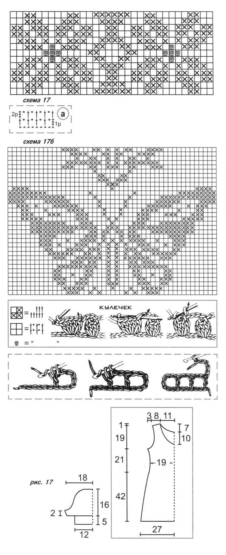 Филейные схемы