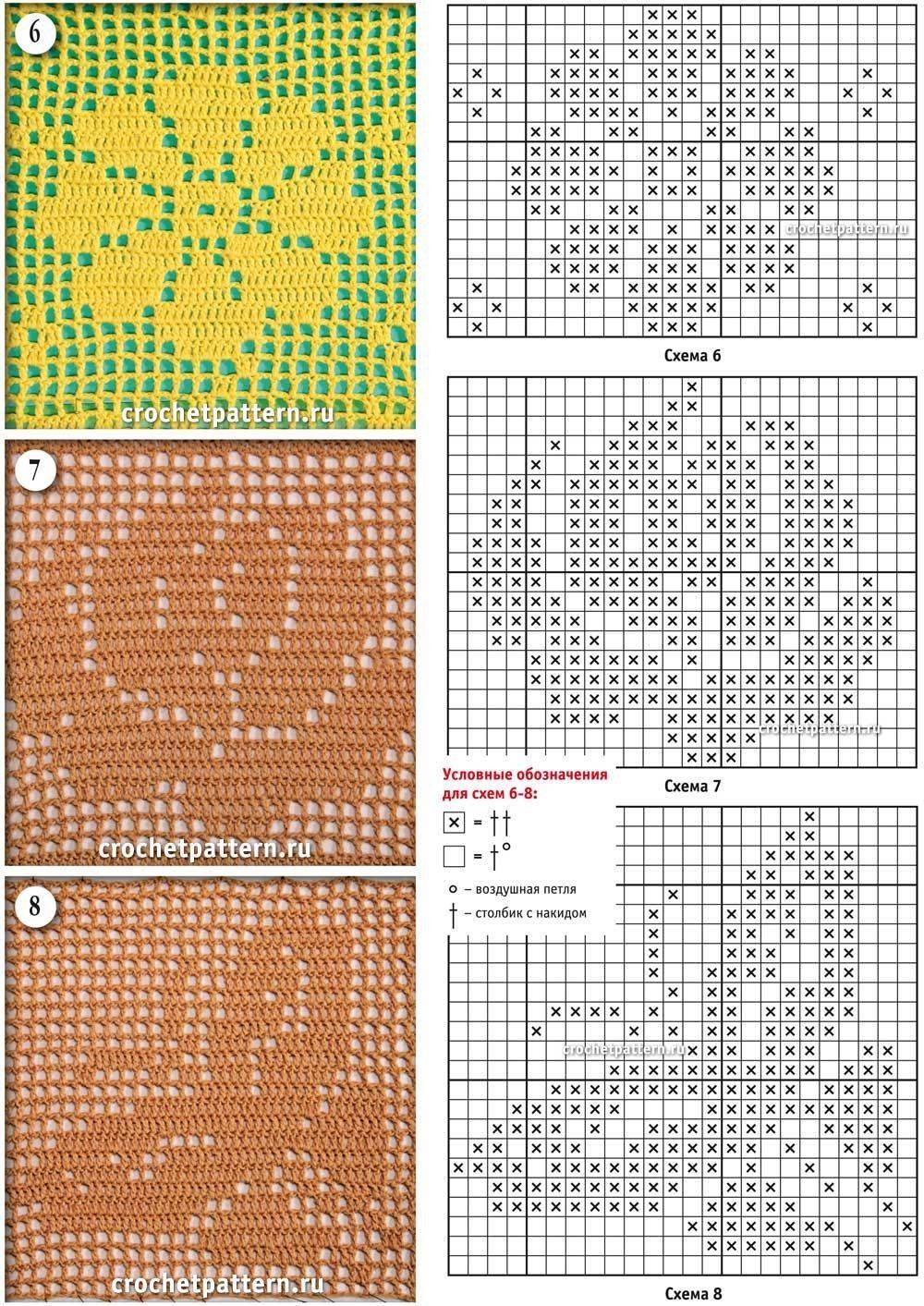 Филейные узоры схемы. Схемы филейной вязки крючком. Филейные узоры крючком со схемами простые и красивые для начинающих. Филейная схема для вязания крючком схемы. Филейный узор крючком принцип вязания.