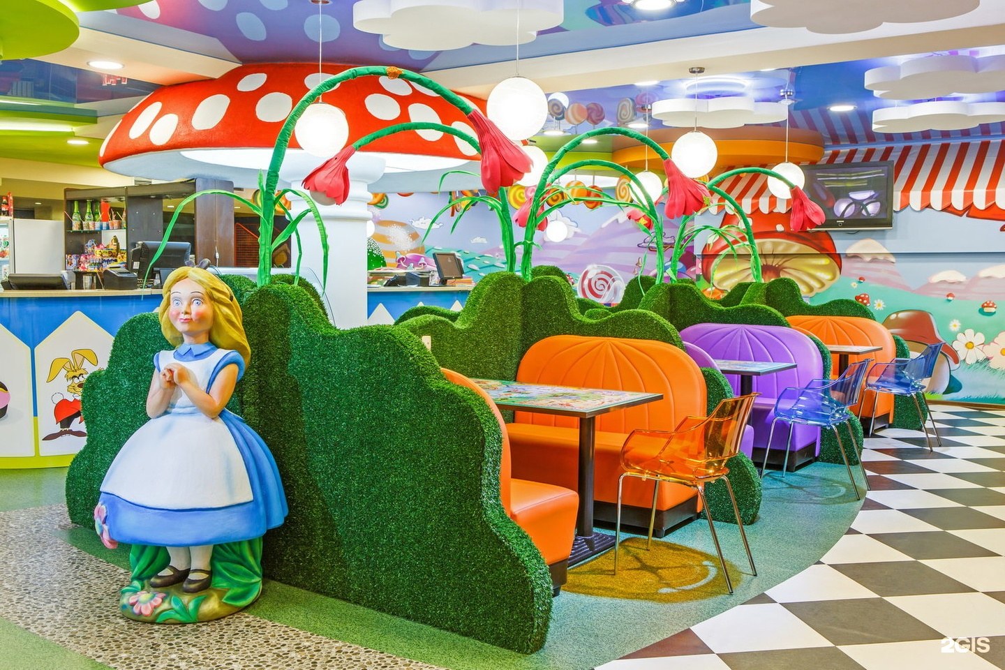 детские развлекательные центры с кафе