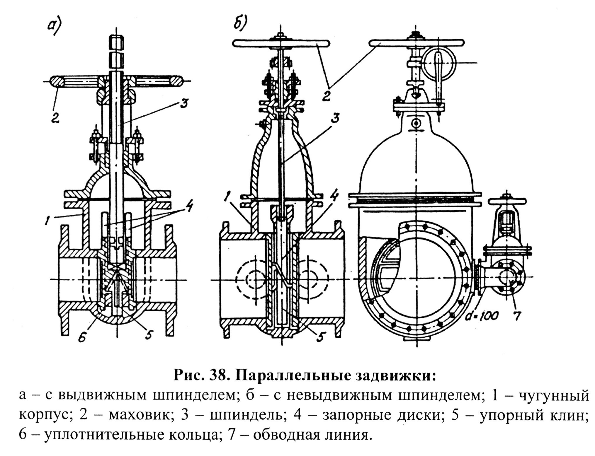 Схема запорной арматуры. Конструкция клиновой задвижки чертеж. Задвижка клинкетная фланцевая двухдисковая ду100 схема. Задвижка 100 диаметр шпинделя. Схема установки трубопроводной арматуры чертеж.