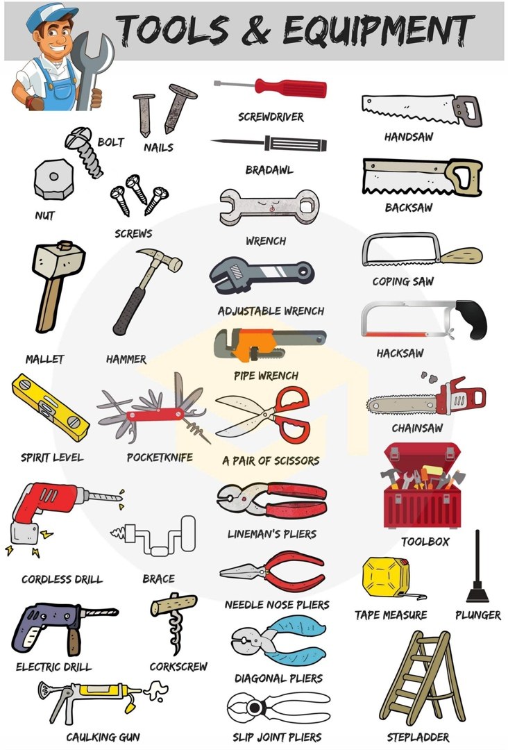 Инструменты на английском языке с переводом