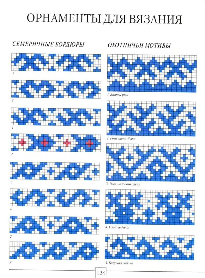 Орнаменты для вязания