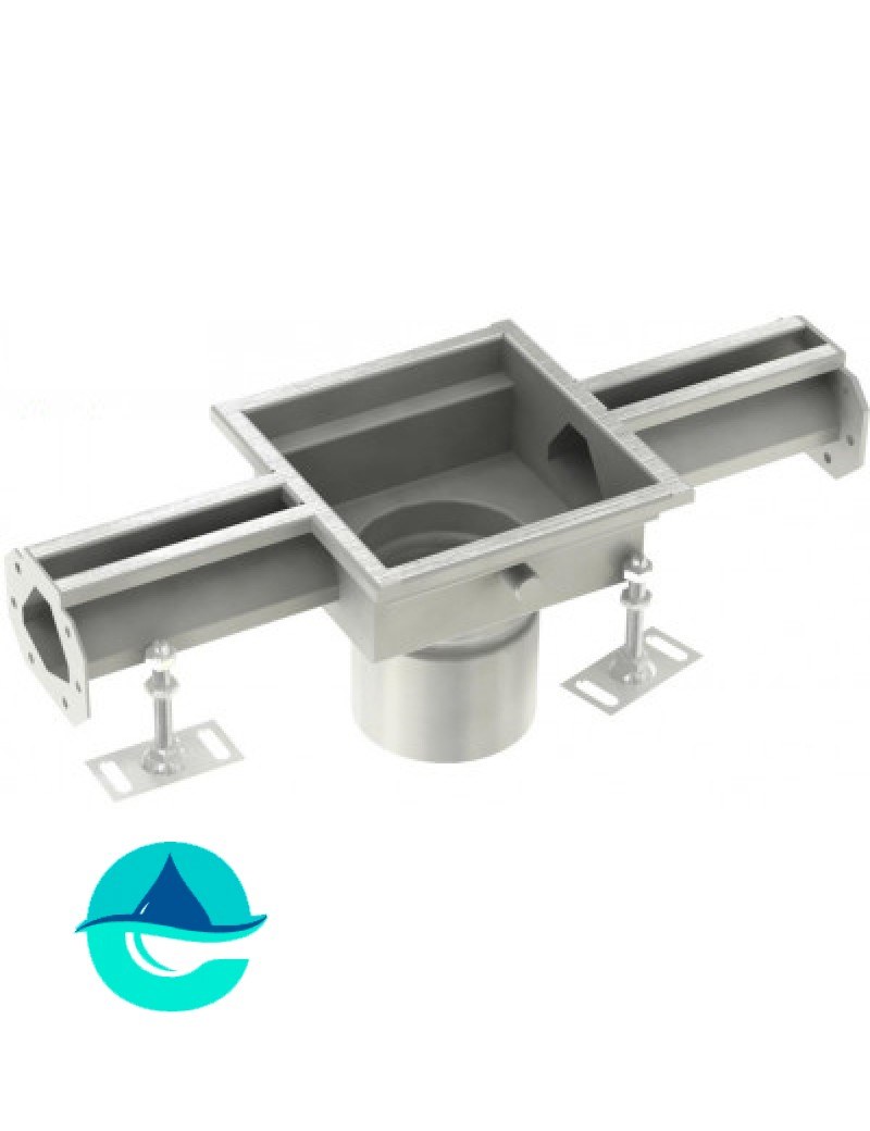 Щелевые водоотводные лотки aco