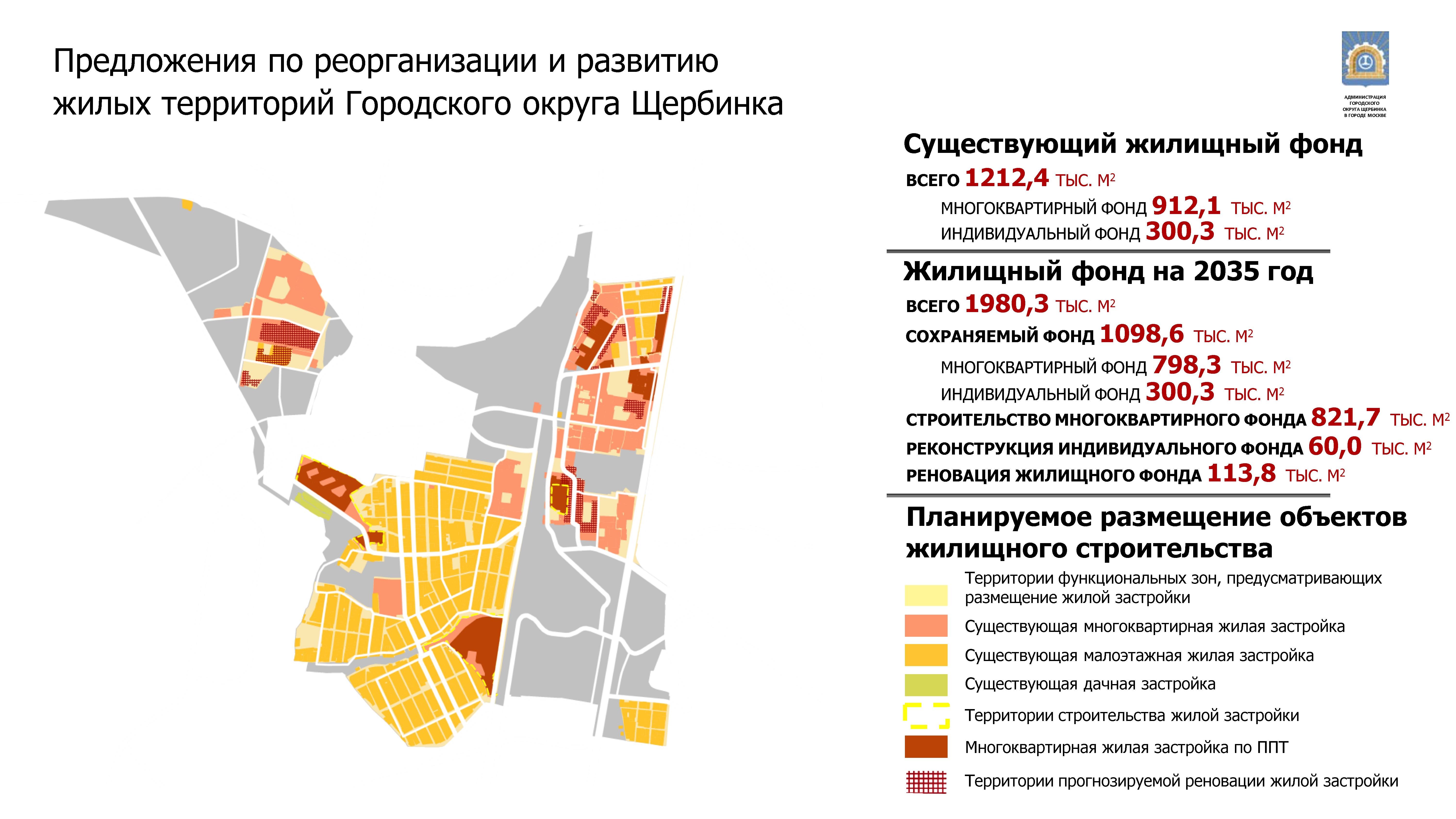 Щербинский городской округ