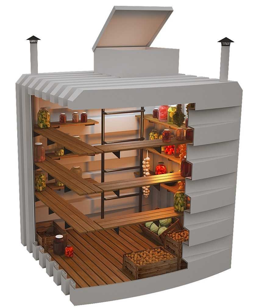 Погреб-кессон Тингард 2500